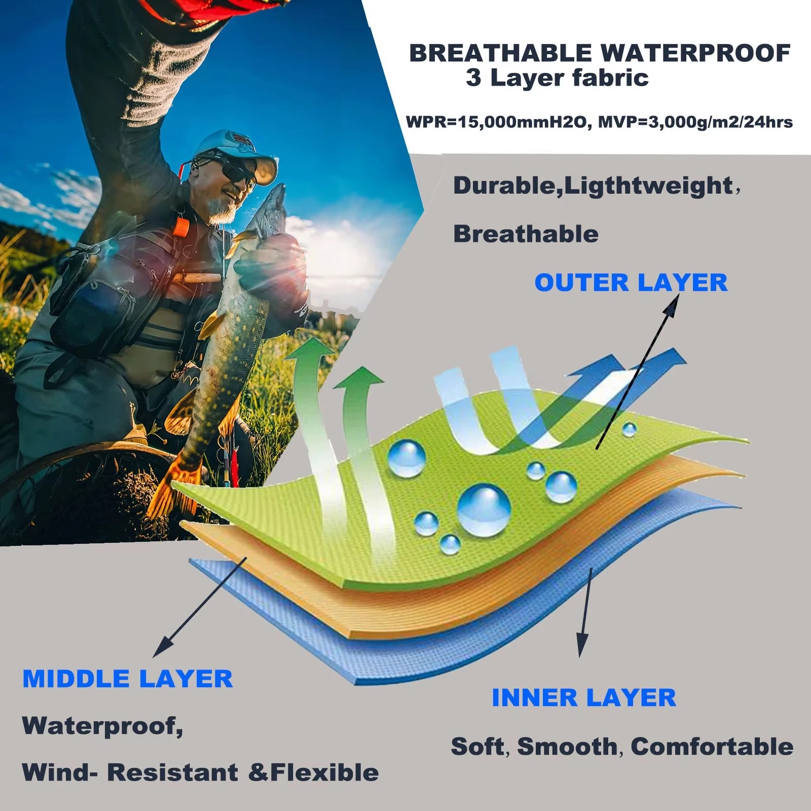Fishing Waders Breathable - Goture Celana Pancing 3-Lapisan Tahan Air