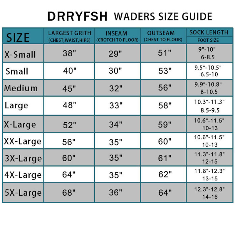 Wader Pancing Dada Gemuk Bersi - Fishing Waders Breathable ulasan dan harga