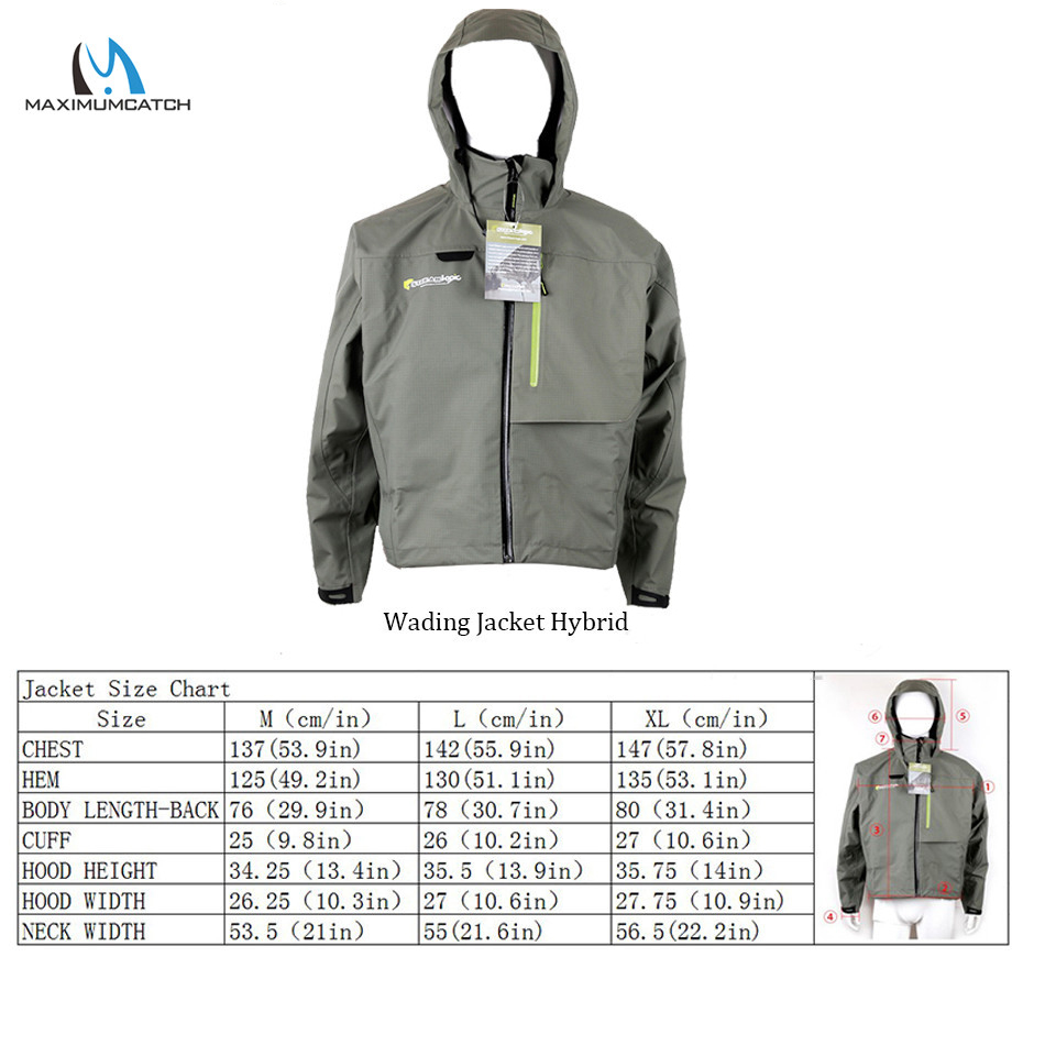 Maximumcatch Jaket Rendam Panc - Fishing Waders Breathable ulasan dan harga